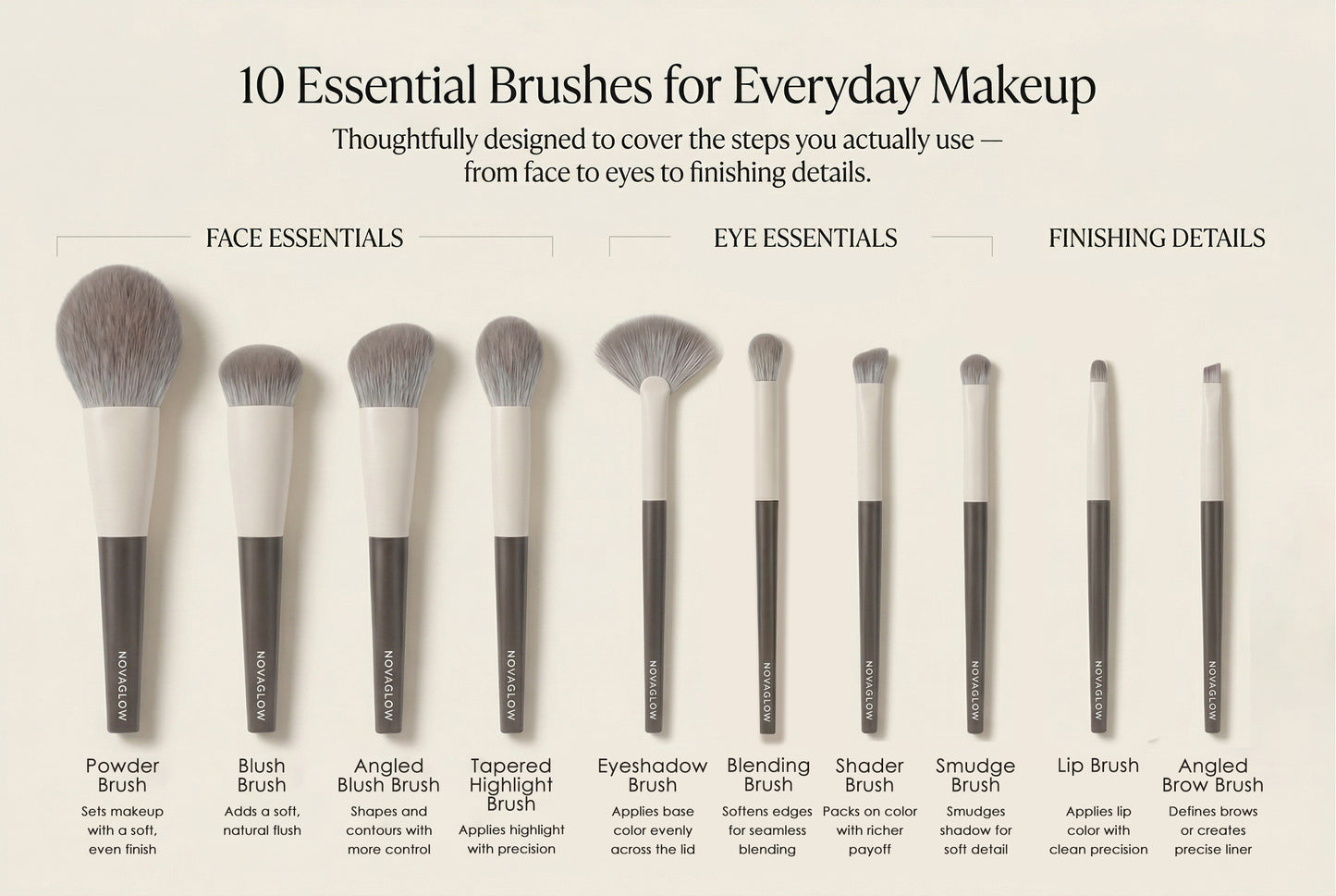 NOVAGLOW 10-Piece FULL Makeup Brush Set