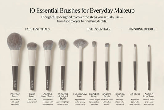 NOVAGLOW 10-Piece FULL Makeup Brush Set