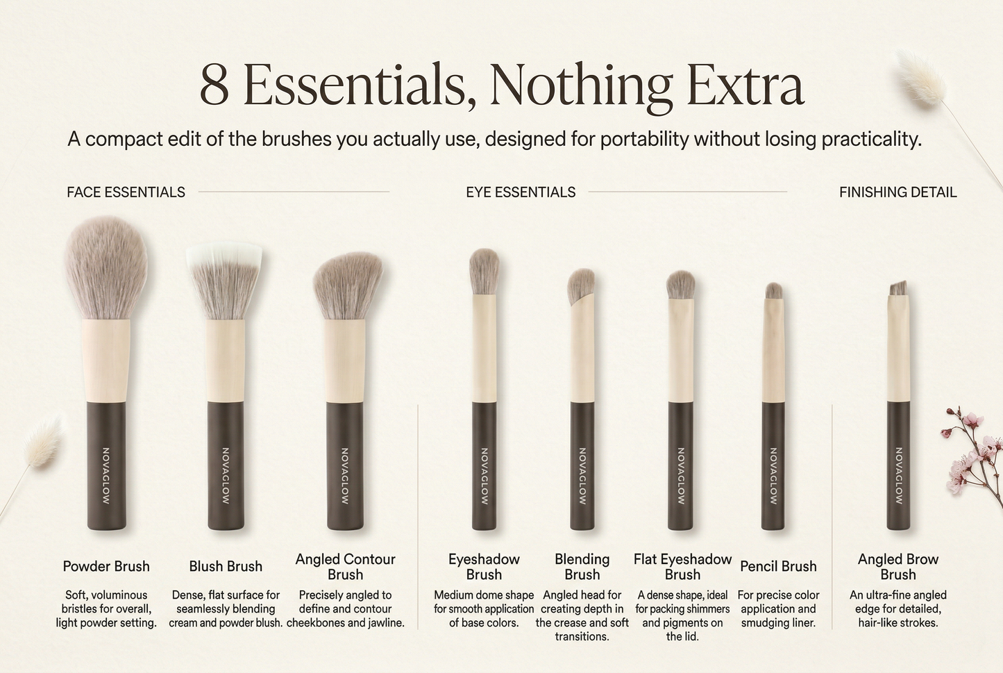 NOVAGLOW 8-Piece MINI Makeup Brush Set