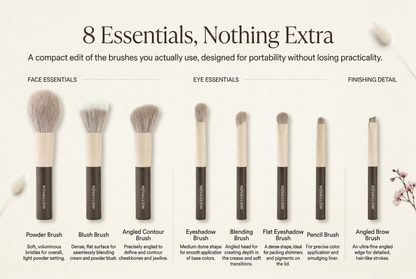 NOVAGLOW 8-Piece MINI Makeup Brush Set